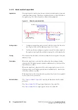 Preview for 58 page of Tait TM8000 Series Applications Manual