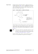 Preview for 65 page of Tait TM8000 Series Applications Manual