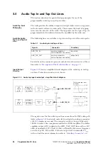 Preview for 80 page of Tait TM8000 Series Applications Manual