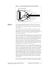 Preview for 93 page of Tait TM8000 Series Applications Manual