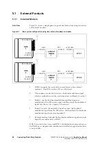 Preview for 98 page of Tait TM8000 Series Applications Manual