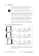 Preview for 106 page of Tait TM8000 Series Applications Manual