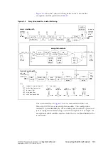 Preview for 109 page of Tait TM8000 Series Applications Manual