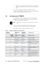 Предварительный просмотр 118 страницы Tait TM8000 Series Applications Manual