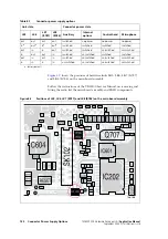 Preview for 132 page of Tait TM8000 Series Applications Manual