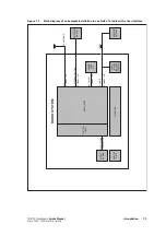 Предварительный просмотр 19 страницы Tait TM8000 Series Service Manual