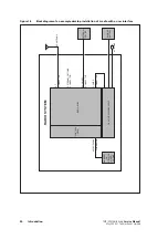 Предварительный просмотр 20 страницы Tait TM8000 Series Service Manual