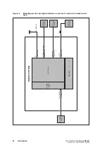 Предварительный просмотр 22 страницы Tait TM8000 Series Service Manual