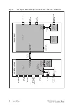 Предварительный просмотр 24 страницы Tait TM8000 Series Service Manual