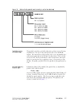 Предварительный просмотр 27 страницы Tait TM8000 Series Service Manual