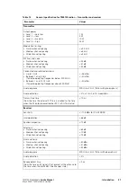 Предварительный просмотр 31 страницы Tait TM8000 Series Service Manual