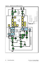 Предварительный просмотр 52 страницы Tait TM8000 Series Service Manual