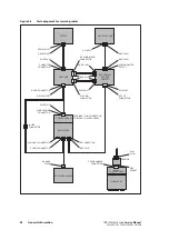 Предварительный просмотр 92 страницы Tait TM8000 Series Service Manual