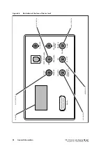 Предварительный просмотр 94 страницы Tait TM8000 Series Service Manual