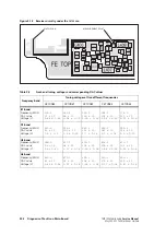 Предварительный просмотр 202 страницы Tait TM8000 Series Service Manual