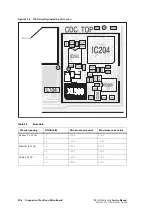 Предварительный просмотр 206 страницы Tait TM8000 Series Service Manual