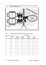 Предварительный просмотр 226 страницы Tait TM8000 Series Service Manual