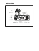 Preview for 14 page of Tait TM8110 Operator'S Manual