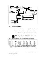 Preview for 17 page of Tait TM8200 mobiles Accessories Manual