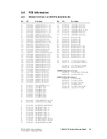 Preview for 49 page of Tait TM8200 mobiles Accessories Manual