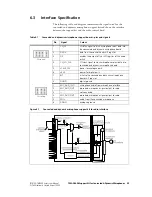 Preview for 59 page of Tait TM8200 mobiles Accessories Manual