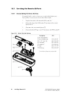 Preview for 82 page of Tait TM8200 mobiles Accessories Manual