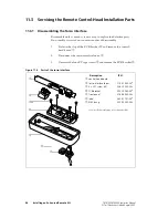 Preview for 98 page of Tait TM8200 mobiles Accessories Manual