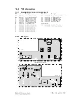 Preview for 137 page of Tait TM8200 mobiles Accessories Manual