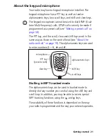 Preview for 20 page of Tait TM8235 User Manual