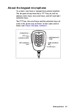 Preview for 25 page of Tait TM9400 User Manual