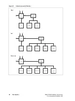 Preview for 36 page of Tait TN9275 Installation And Operation Manual