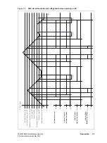 Preview for 39 page of Tait TN9275 Installation And Operation Manual