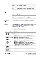 Preview for 48 page of Tait TN9275 Installation And Operation Manual