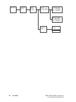 Preview for 50 page of Tait TN9275 Installation And Operation Manual