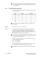 Preview for 68 page of Tait TN9275 Installation And Operation Manual