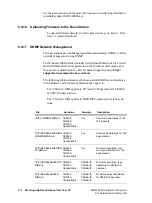 Preview for 114 page of Tait TN9275 Installation And Operation Manual