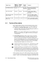 Preview for 118 page of Tait TN9275 Installation And Operation Manual