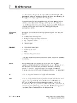 Preview for 120 page of Tait TN9275 Installation And Operation Manual