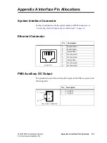 Preview for 133 page of Tait TN9275 Installation And Operation Manual