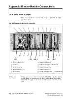 Preview for 134 page of Tait TN9275 Installation And Operation Manual