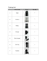 Preview for 3 page of Tait TP3300 User Manual