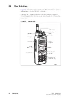 Preview for 26 page of Tait TP9100 Service Manual