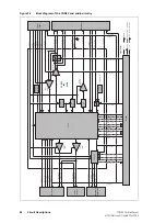 Preview for 62 page of Tait TP9100 Service Manual