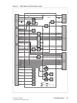 Preview for 69 page of Tait TP9100 Service Manual