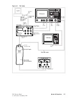 Preview for 87 page of Tait TP9100 Service Manual