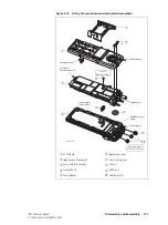 Preview for 121 page of Tait TP9100 Service Manual