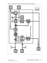 Preview for 197 page of Tait TP9100 Service Manual