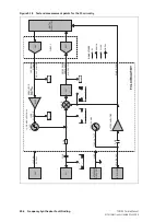 Preview for 206 page of Tait TP9100 Service Manual