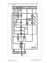 Preview for 225 page of Tait TP9100 Service Manual