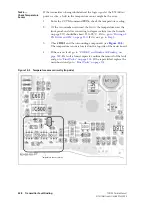 Preview for 228 page of Tait TP9100 Service Manual